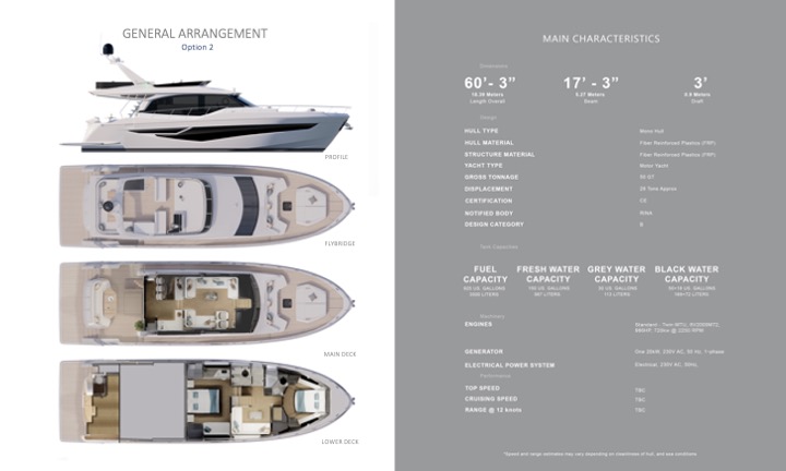 Deck plans for Majesty 60 